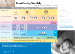 Breastfeeding Your Baby