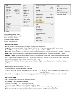 RGB mode (millions of colors) CMYK mode (four