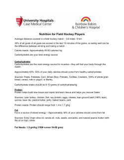 Nutrition for Field Hockey Players