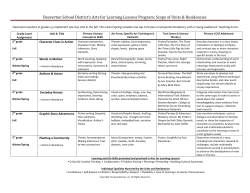 i3 Scope of Units and Residencies