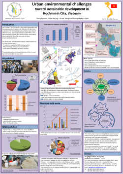 Urban environmental issues in Vietnam