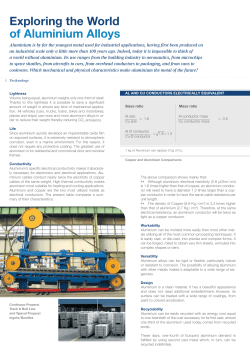 Exploring the World of Aluminium Alloys