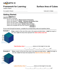 Framework for Learning: Surface Area of Cubes