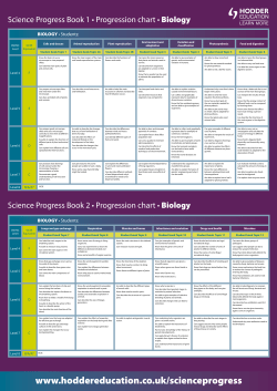 Cells and tissues Animal reproduction Plant