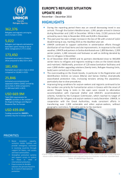 highlights - data.unhcr.org