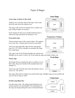 The Stage (Directions and Parts)