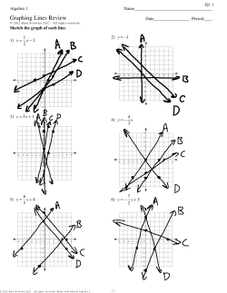Algebra 1 - Graphing Lines Review