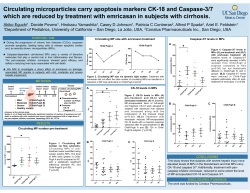 Circulating microparticles carry apoptosis markers CK