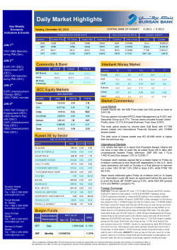 Daily Market Highlights