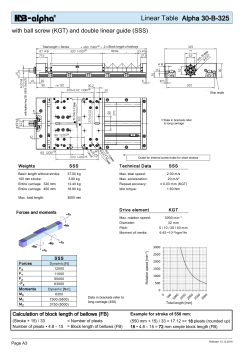 Catalogue sheet 30-B-325-SSS