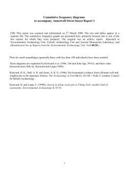 Cumulative frequency diagrams to accompany Annetwell Street