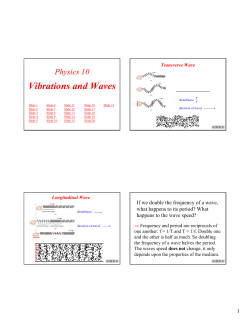 Ch. 19 (Vibrations and Waves)