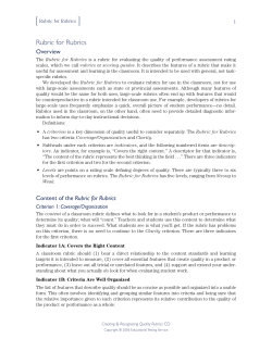 Rubric for Rubrics