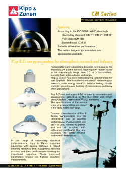 CM series Pyranometer Range
