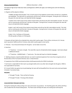 Arkansas Basketball Rules - Arkansas USSSA Basketball