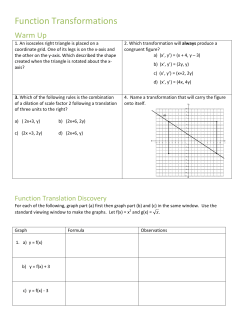 Function Transformations