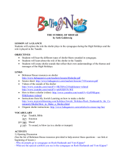 Lesson plan on shofar - What does the shofar symbolize to you