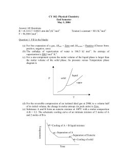 End Semester - DST Unit of Nanoscience