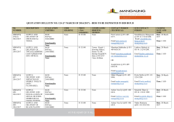 QUOTATION BULLETIN NO: 124 (17 MARCH OF 2016/2017