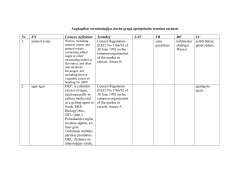 Augkopības terminoloģijas darba grupā apstiprināto terminu