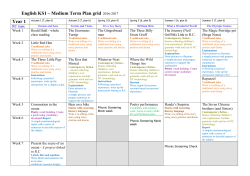 English KS1 - Medium Term Plan Grid PDF File