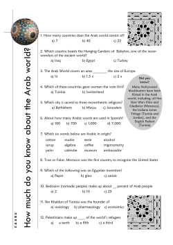Arab World Quiz