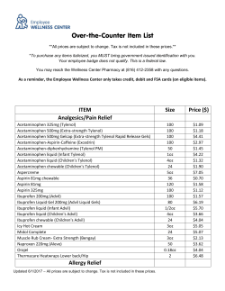 Over-the-Counter Item List