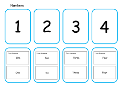 Numbers - Queens Road Academy