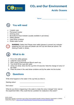 CO2 and Our Environment