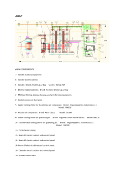 LAYOUT MAIN COMPONENTS