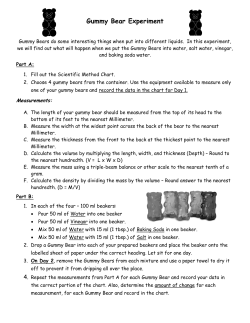 Gummy Bear Experiment
