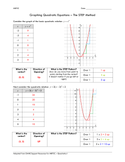 Graphing Quadratic Equations &ndash; The STEP Method