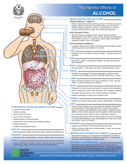 Harmful Effects of Alcohol