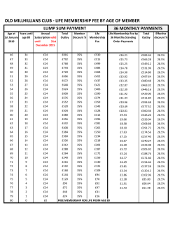 Over 45 Overseas Fee Schedule