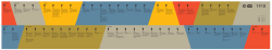 Graphic - GWPDA Main Page.