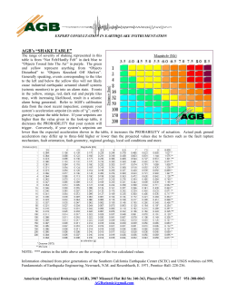 AGB`s &ldquo;SHAKE TABLE&rdquo; - Earthquake Safety Systems