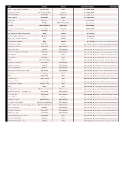 Title Author Theme Recommendation Description