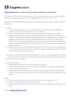1) Charts - Cryptolization