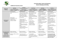 Curriculum Map- Scope and Sequence: Grade 6
