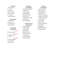 13 sara klein 14 jennifer conrad 15 jessica travis