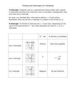 Finding the Intercepts of a Parabola
