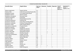 PROJECT NAME - Coastal and Environmental Services
