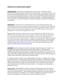 PHYSICS OF SOUND INFO SHEET