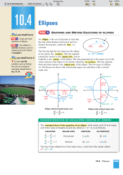 Ellipses - drrossymathandscience