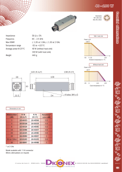 C oax ia la tte nua to rs 40 - 100 W