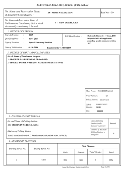 moti nagar - Chief Electoral Officer, Delhi