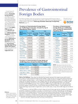 Prevalence of Gastrointestinal Foreign Bodies