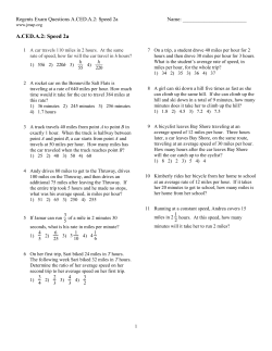 A.CED.A.2: Speed 2a