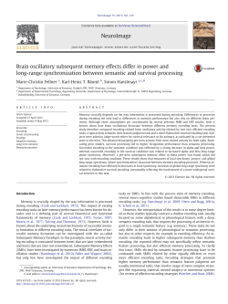 Brain oscillatory subsequent memory effects differ in power and long