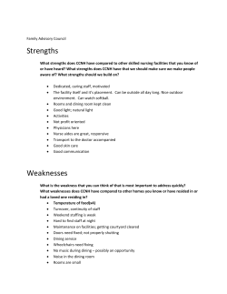 Strengths Weaknesses